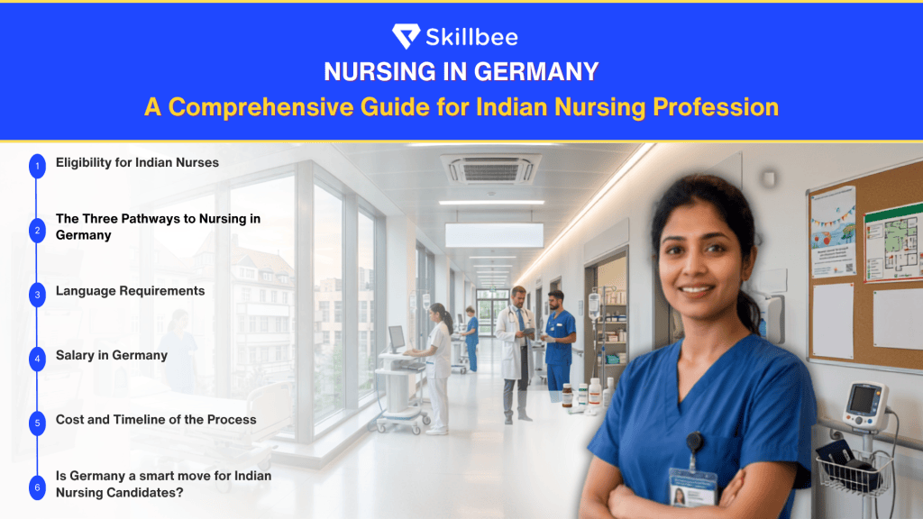 Indian nurses in Germany